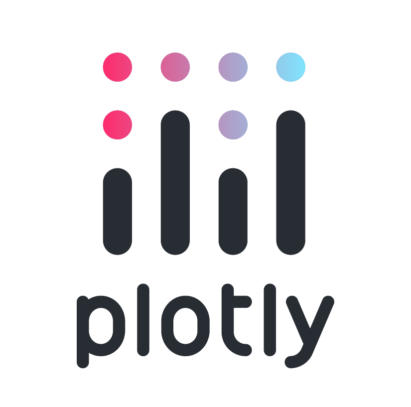 plotly
